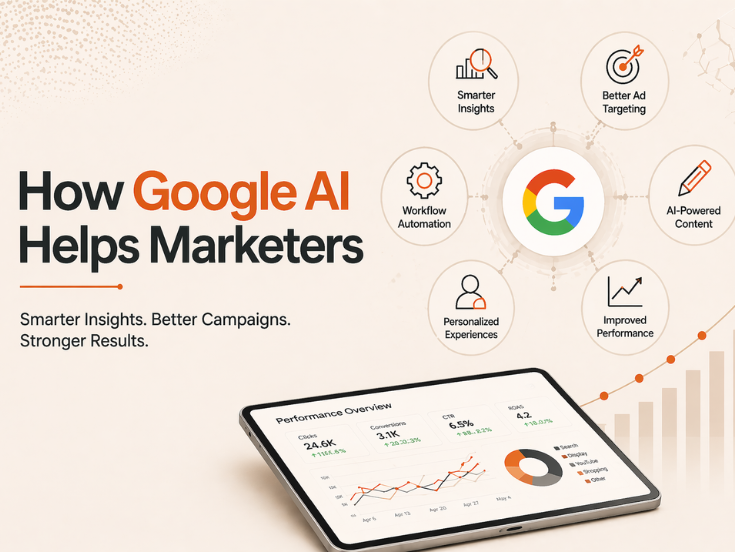 How Google AI Helps Marketers Reach Potential Customers in 2025